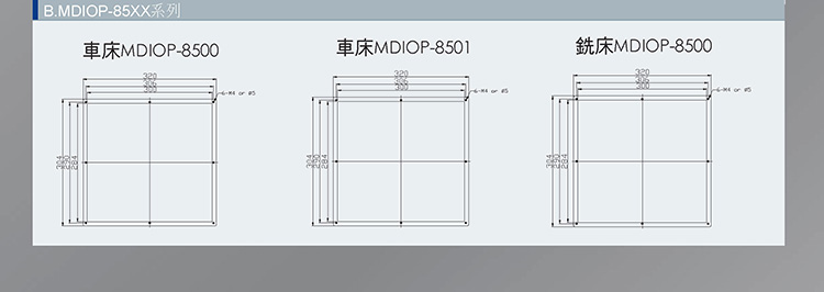 LNC-M615i