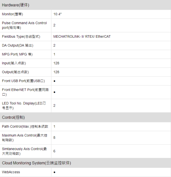 LNC-M6800D