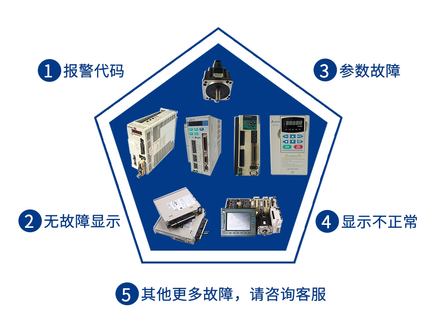 松下電機維修